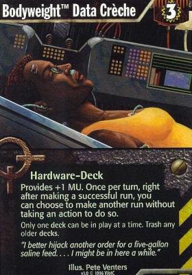 Bodyweight [TM] Data Creche